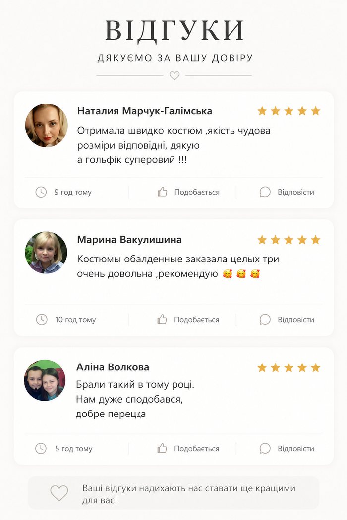Відгуки покупців ORLANDO